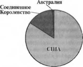 Иллюстрация к книге — Еще один шанс. Три президента и кризис американской сверхдержавы [i_005.jpg]