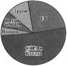 Иллюстрация к книге — Еще один шанс. Три президента и кризис американской сверхдержавы [i_010.jpg]