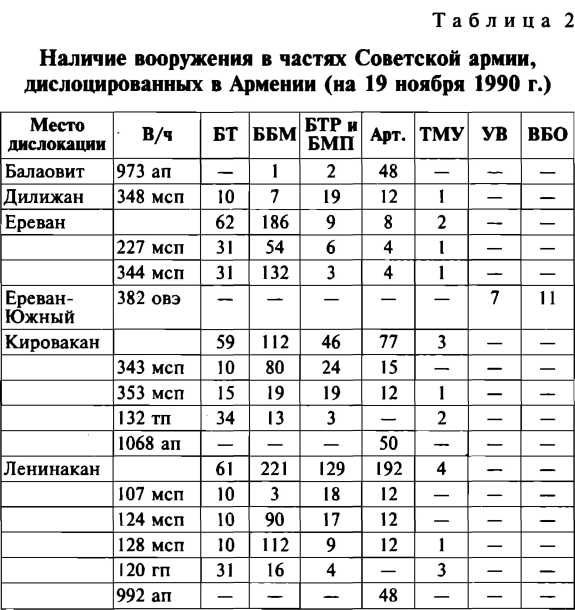 Иллюстрация к книге — Меч и огонь Карабаха. Хроника незнаменитой войны. 1988-1994 [i_007.jpg]