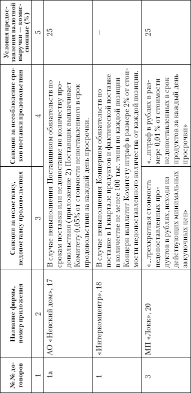 Иллюстрация к книге — Когда уйдет Путин? [_2.jpg]
