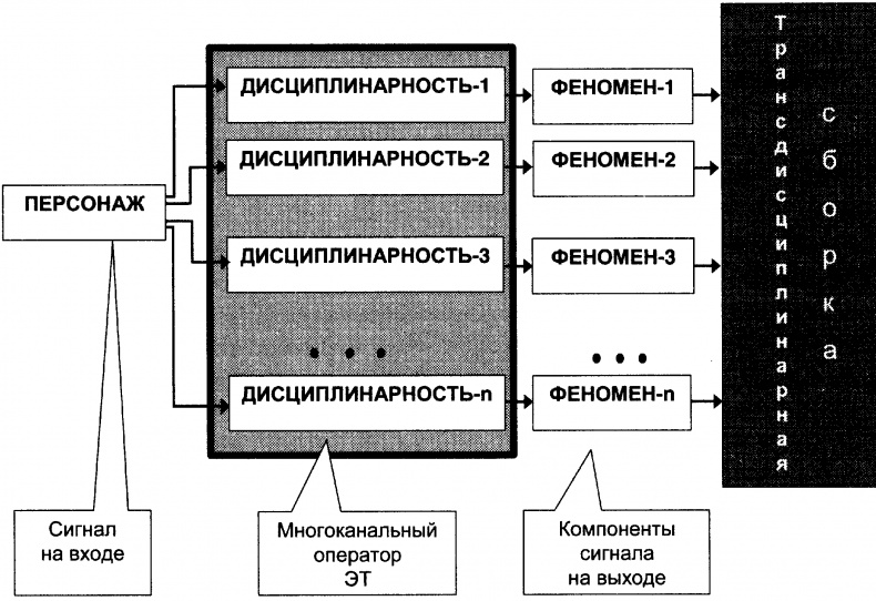 Иллюстрация к книге — Качели [doc2fb_image_03000006.jpg]
