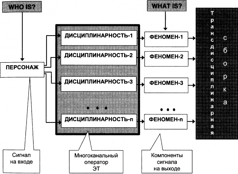 Иллюстрация к книге — Качели [doc2fb_image_03000011.jpg]