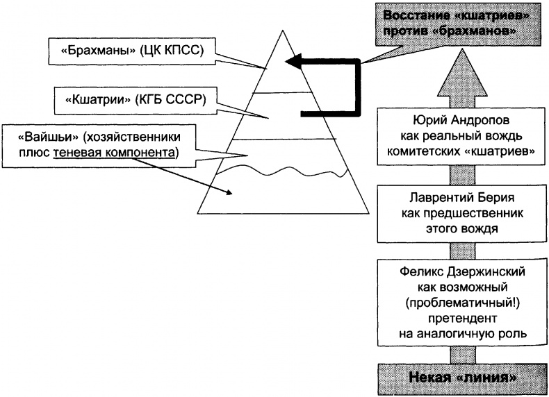 Иллюстрация к книге — Качели [doc2fb_image_03000024.jpg]
