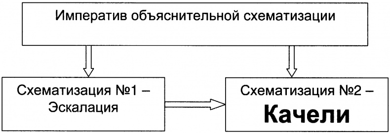 Иллюстрация к книге — Качели [doc2fb_image_03000043.jpg]