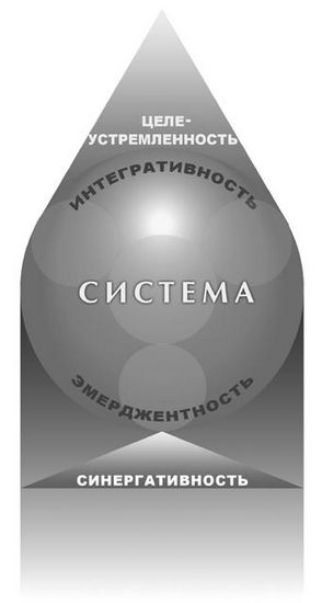 Иллюстрация к книге — Будущее России. Алгоритм переворота [i_009.jpg]