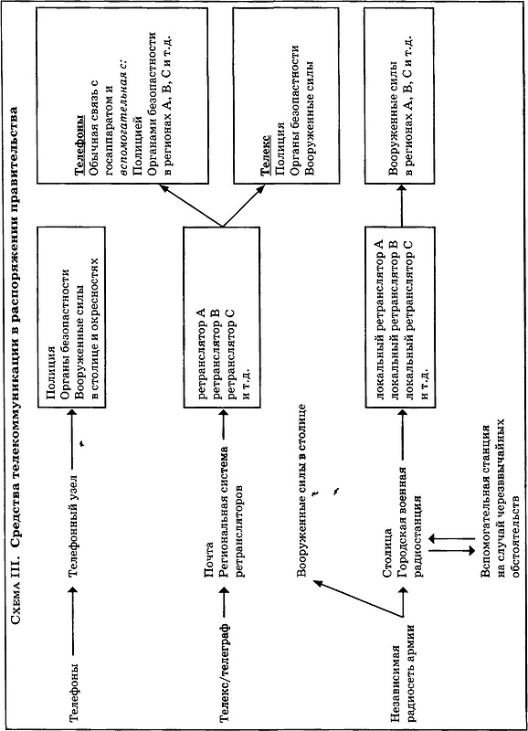 Иллюстрация к книге — Государственный переворот [s3.jpg]