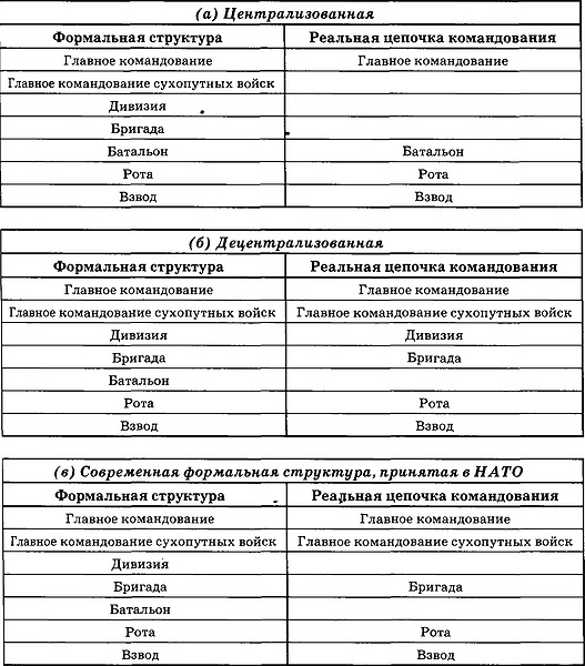 Иллюстрация к книге — Государственный переворот [t1.jpg]