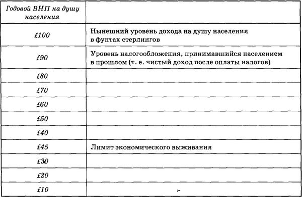 Иллюстрация к книге — Государственный переворот [t16.jpg]