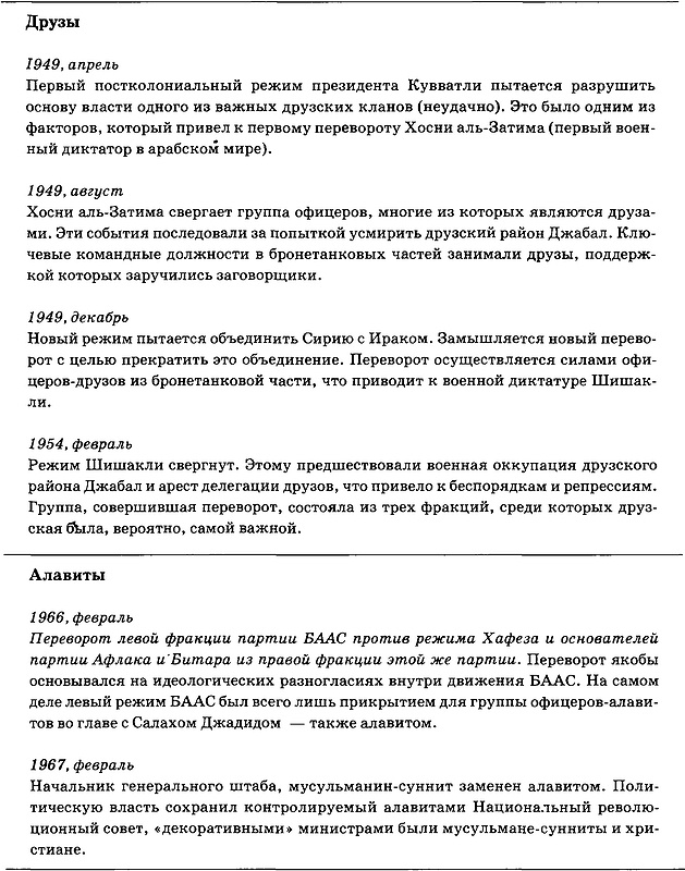 Иллюстрация к книге — Государственный переворот [t4.jpg]