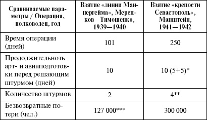 Иллюстрация к книге — Расшифрованный Сталин [_05.jpg]