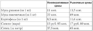 Иллюстрация к книге — Россия в 2017 году. Чем закончатся эксперименты со страной? [imgEB3.jpg]