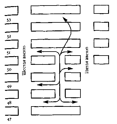 Иллюстрация к книге — Смерть и жизнь больших американских городов [i_004.jpg]