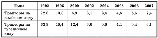 Иллюстрация к книге — До встречи в СССР! Империя Добра [Autogen_eBook_id3.jpg]
