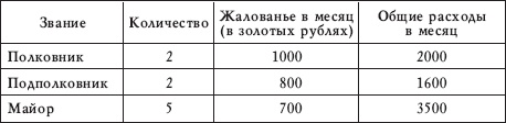 Иллюстрация к книге — Афганская война Сталина. Битва за Центральную Азию [i_005.jpg]