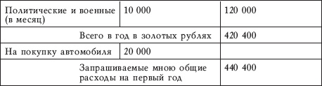 Иллюстрация к книге — Афганская война Сталина. Битва за Центральную Азию [i_007.jpg]