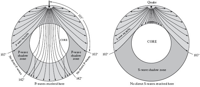 Иллюстрация к книге — Верхом на бомбе. Судьба планеты Земля и ее обитателей [i_005.jpg]