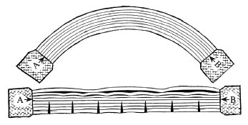 Иллюстрация к книге — Верхом на бомбе. Судьба планеты Земля и ее обитателей [i_024.jpg]