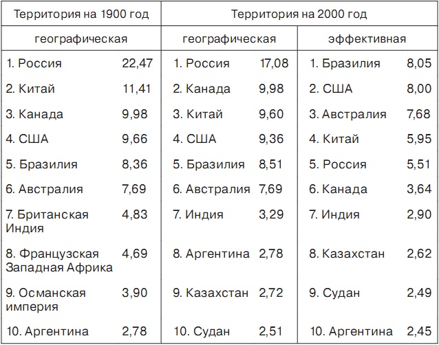 Иллюстрация к книге — История отмороженных в контексте глобального потепления [i_009.jpg]