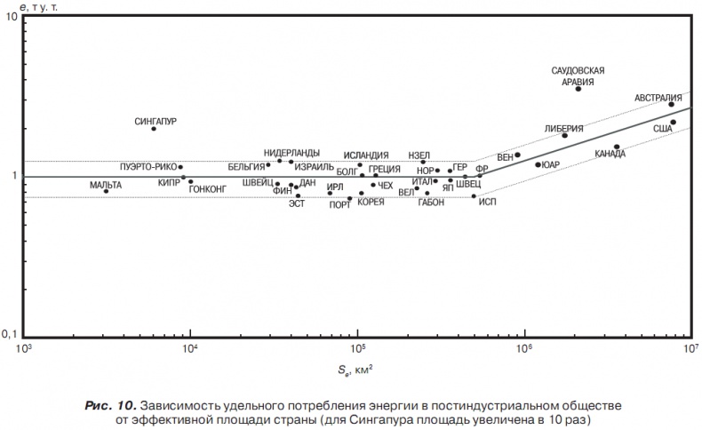 Иллюстрация к книге — История отмороженных в контексте глобального потепления [i_015.jpg]