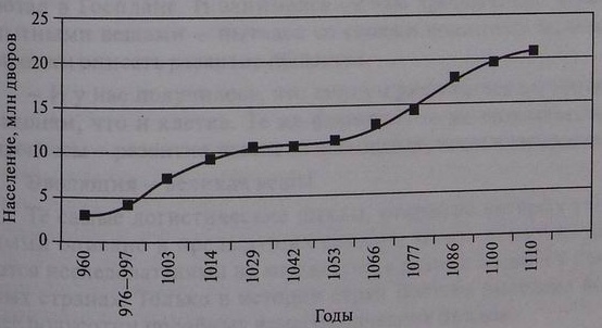 Иллюстрация к книге — Кризисы в истории цивилизации. Вчера, сегодня и всегда [i_001.jpg]