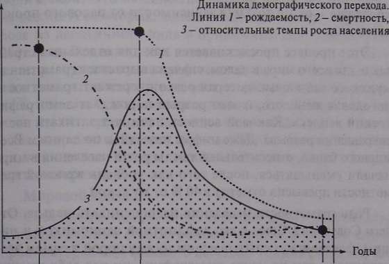 Иллюстрация к книге — Кризисы в истории цивилизации. Вчера, сегодня и всегда [i_014.jpg]