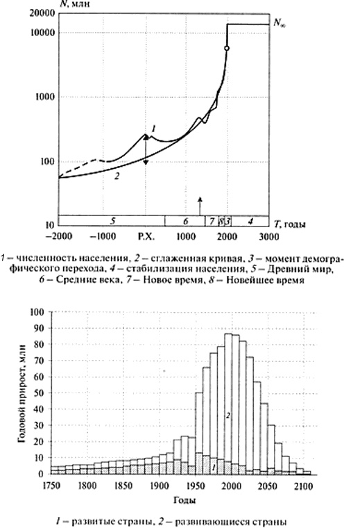 Иллюстрация к книге — Между Сциллой и Харибдой. Последний выбор Цивилизации [i_010.jpg]