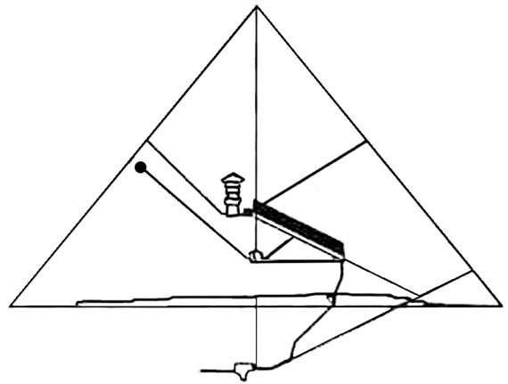 Иллюстрация к книге — Предсказание прошлого. Расцвет и гибель допотопной цивилизации [i_059.jpg]