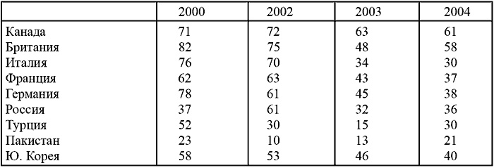 Иллюстрация к книге — Правда об Ираке, или Битва в Месопотамии [i_002.jpg]