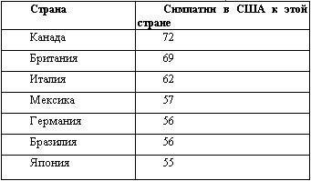 Иллюстрация к книге — Американская империя [_10.jpg]
