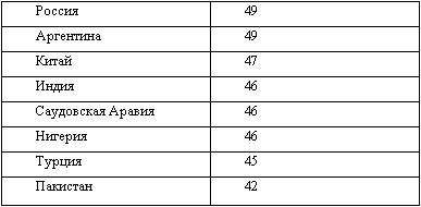 Иллюстрация к книге — Американская империя [_12.jpg]