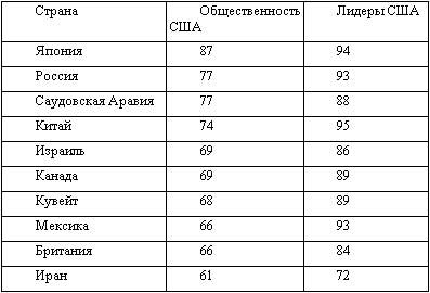 Иллюстрация к книге — Американская империя [_24.jpg]