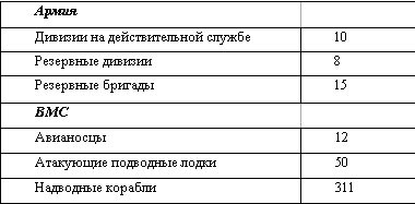 Иллюстрация к книге — Американская империя [_3.jpg]