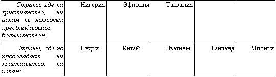 Иллюстрация к книге — Американская империя [_33.jpg]