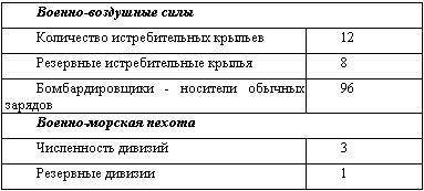 Иллюстрация к книге — Американская империя [_4.jpg]