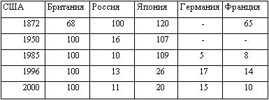 Иллюстрация к книге — Американская империя [_9.jpg]