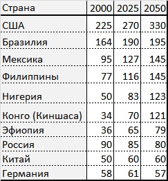 Иллюстрация к книге — Новый мировой порядок [i_010.jpg]