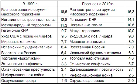 Иллюстрация к книге — Новый мировой порядок [i_019.jpg]