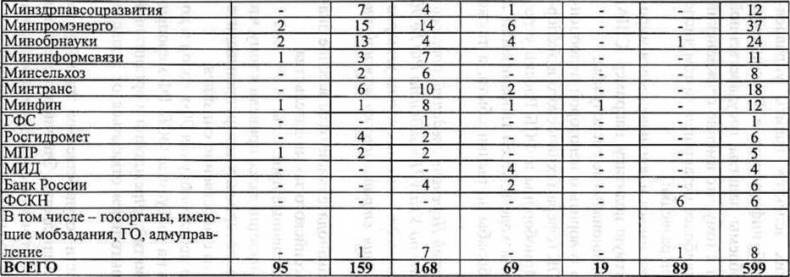 Иллюстрация к книге — Генетическая бомба. Тайные сценарии наукоемкого биотерроризма [doc2fb_image_02000005.jpg]