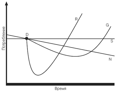 Иллюстрация к книге — Приживется ли демократия в России [i_006.jpg]