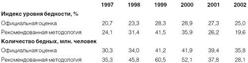 Иллюстрация к книге — Приживется ли демократия в России [i_016.jpg]