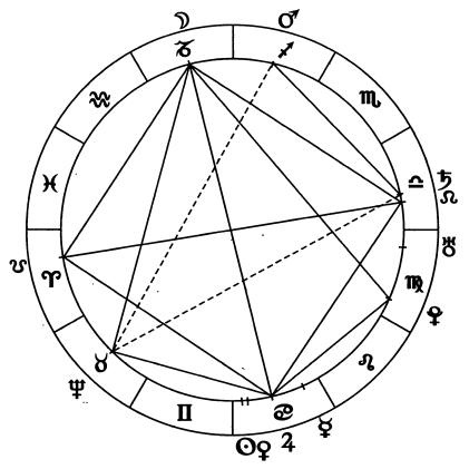 Иллюстрация к книге — Полдень магов. Оккультная перестройка мира [i_030.jpg]