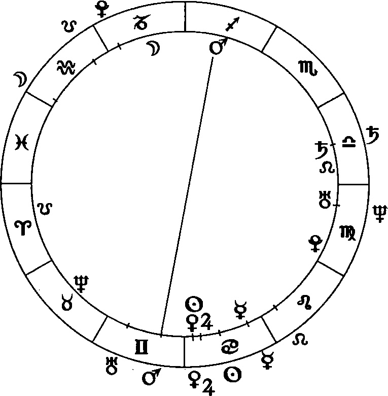 Иллюстрация к книге — Полдень магов. Оккультная перестройка мира [i_031.jpg]