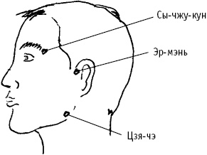 Иллюстрация к книге — Большой атлас целительных точек. Китайская медицина на страже здоровья и долголетия [_126.jpg]