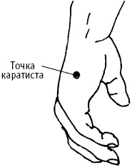 Иллюстрация к книге — Большой атлас целительных точек. Китайская медицина на страже здоровья и долголетия [_130.jpg]