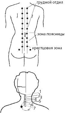 Иллюстрация к книге — Китайский императорский массаж. Лечение 100 болезней с помощью банок. Большой атлас зон исцеления [_14.jpg]
