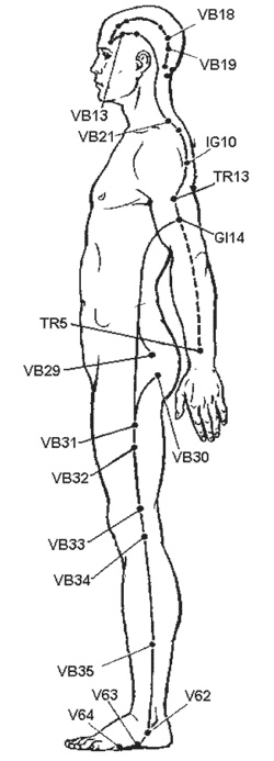 Иллюстрация к книге — Ипликатор Кузнецова. Избавление от боли в спине и шее [i_030.jpg]