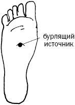 Иллюстрация к книге — Простукивание активных точек - метод пробуждения целительной энергии. С подробным атласом [_22.jpg]