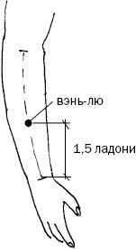 Иллюстрация к книге — Простукивание активных точек - метод пробуждения целительной энергии. С подробным атласом [_24.jpg]