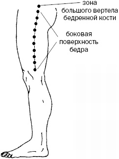 Иллюстрация к книге — Простукивание активных точек - метод пробуждения целительной энергии. С подробным атласом [_33.jpg]