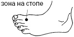 Иллюстрация к книге — Простукивание активных точек - метод пробуждения целительной энергии. С подробным атласом [_34.jpg]